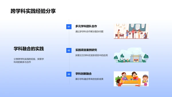 交叉学科教学法PPT模板