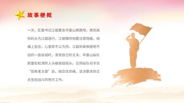 红色党建山河绸缎学校教师教学中考名著红岩复习课件中考语文复习课件