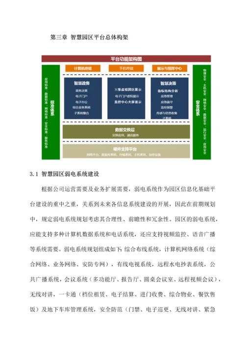 智慧园区建设项目解决方案.docx