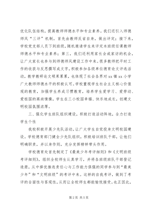 小学文明校园创建工作自查报告.docx