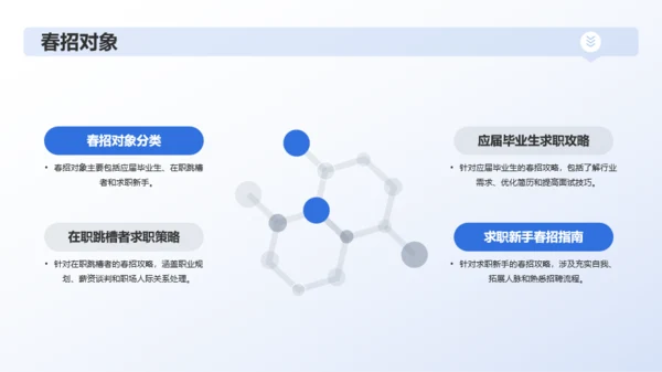 蓝色创意春季招聘求职指南PPT模板