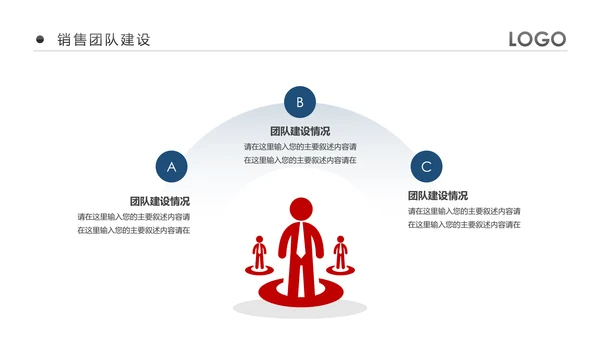 欧美风企业公司销售部工作总结计划PPT模板