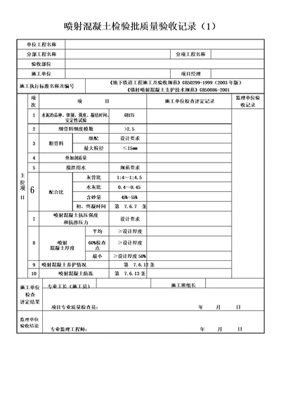 喷射混凝土检验批质量验收记录