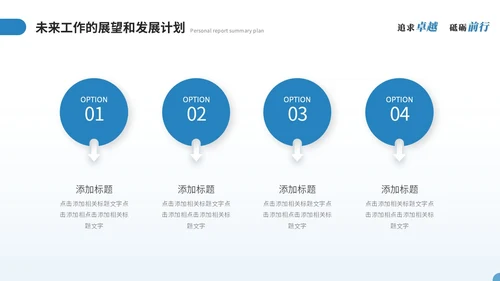 简约商务个人述职报告工作总结工作汇报年终述职ppt模板