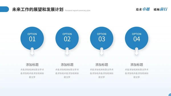 简约商务个人述职报告工作总结工作汇报年终述职ppt模板