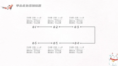 日系小清新kitty猫通用PPT模板