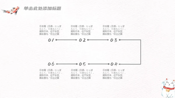 日系小清新kitty猫通用PPT模板
