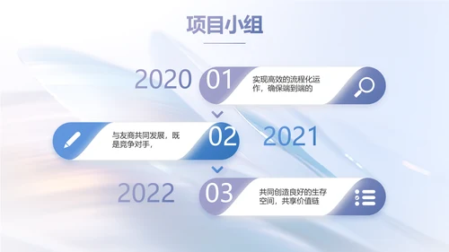 公司品牌策划方案工作总结动态PPT