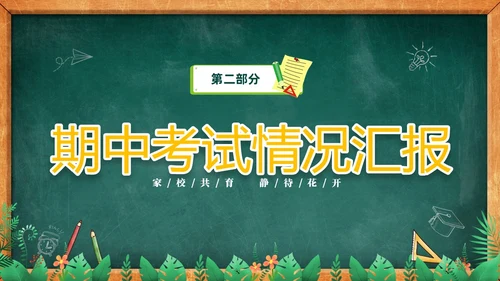 卡通黑板风儿童期中考试成绩分析家长会PPT