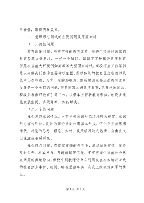 学校意识形态工作分析研判报告 (3).docx