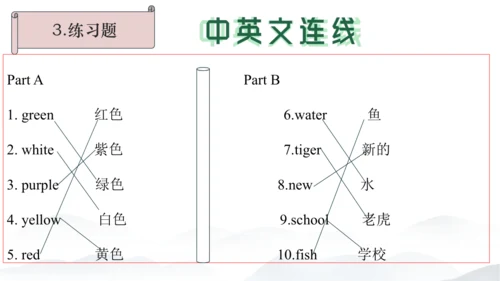 2024年新版PEP人教版三年级英语期末总复习（复习期间可重复用）unit1-unit6全面知识梳理