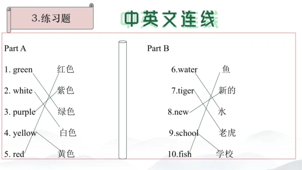 2024年新版PEP人教版三年级英语期末总复习（复习期间可重复用）unit1-unit6全面知识梳理