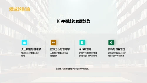 探索管理学未来