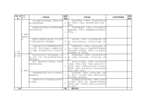 冶金企业安全生产标准化评定标准焦化