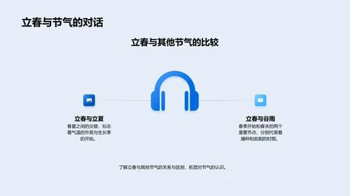 立春气象与生活影响PPT模板
