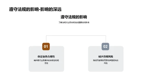 银行业务合规与防范