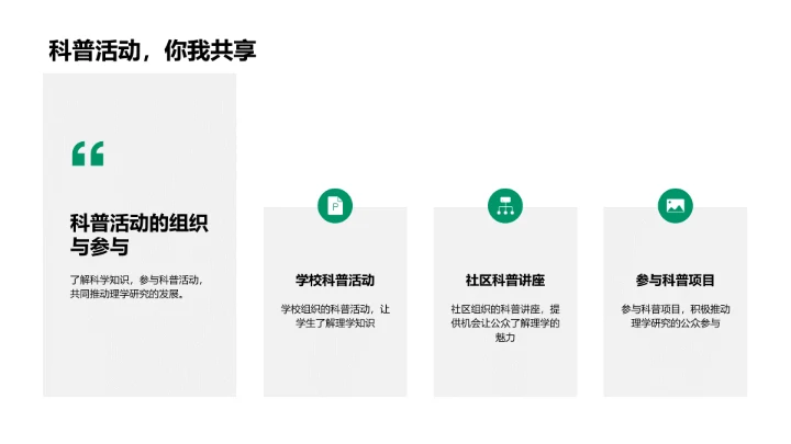 理学研究与应用PPT模板