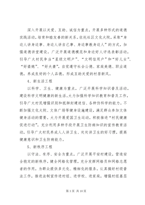 5培育和践行社会主义核心价值观实施方案.docx