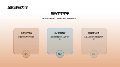 硕士研究之路