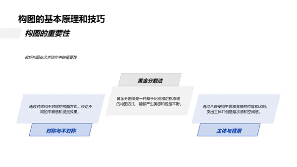 艺术创作实践课程