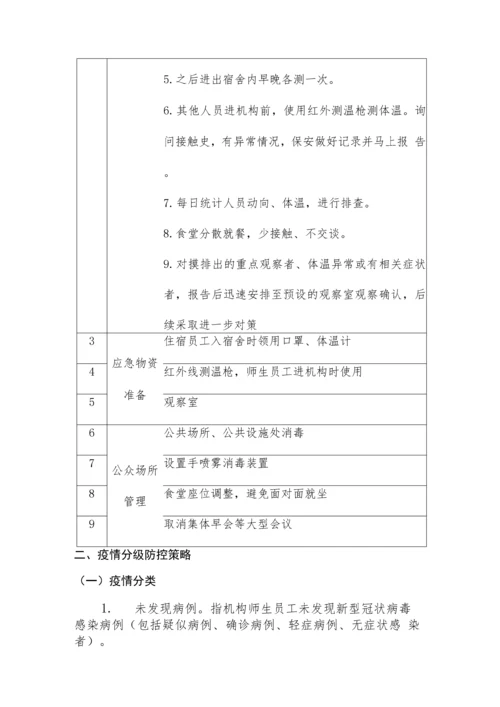 校外教育培训机构复工复课疫情防控工作方案指导手册含附表.docx