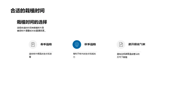 植树节生态行动