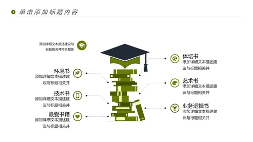 读书阅读教育设计教学公开课动态PPT模板