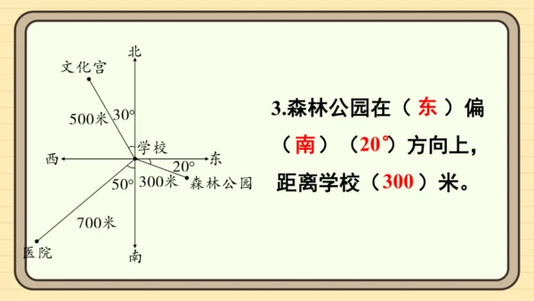 人教版六上第二单元第2课时  标出物体的位置 课件