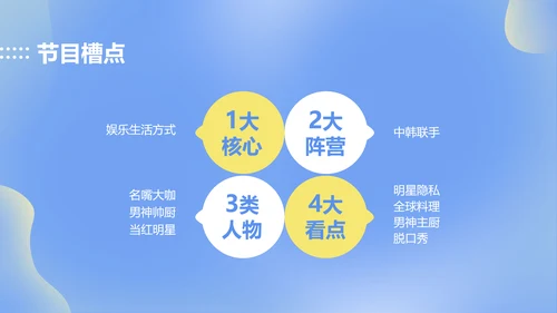 简约渐变风蓝色公关策划
