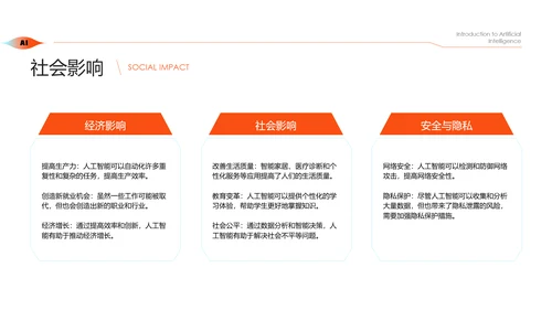 科技风人工智能介绍PPT模板