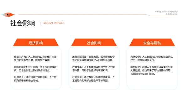 科技风人工智能介绍PPT模板