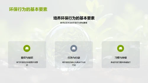 环保意识的种植与培养