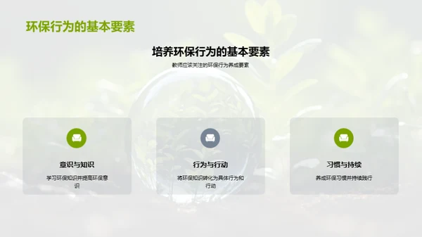 环保意识的种植与培养