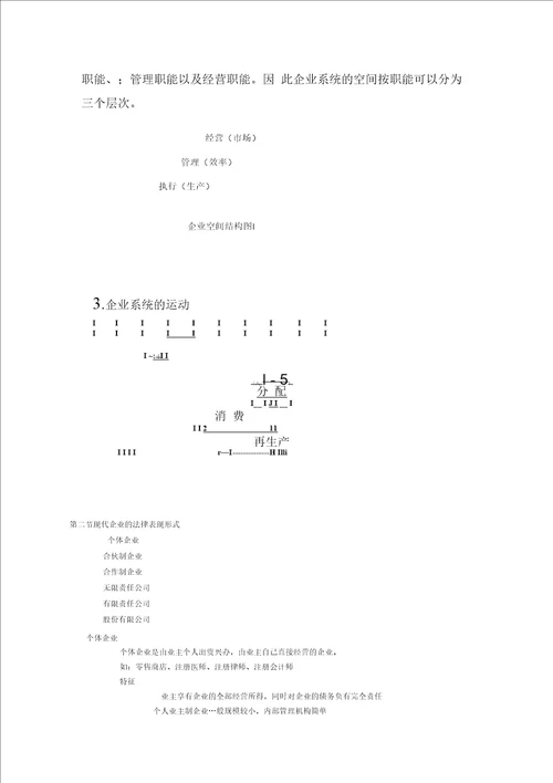 现代企业管理