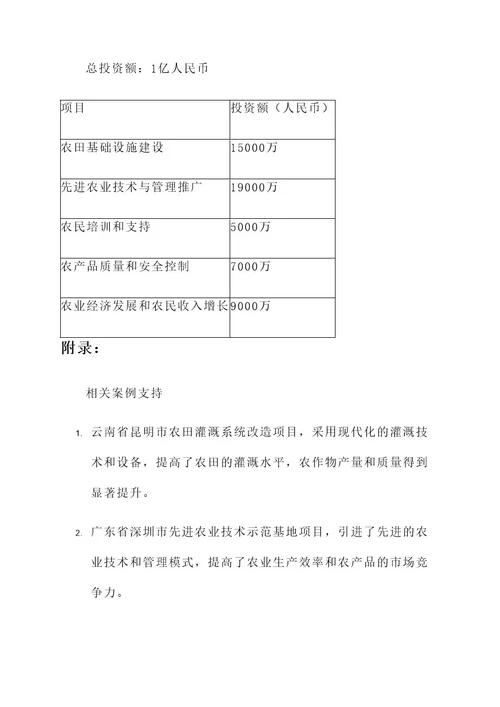 国家现代农业产业项目方案