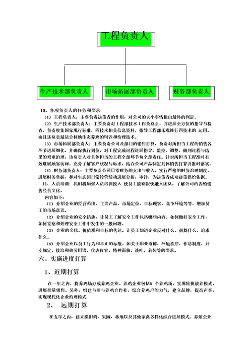 林地生态养殖创业规划书