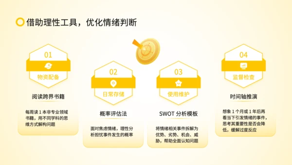 黄色扁平风沟通中的情绪管理策略PPT