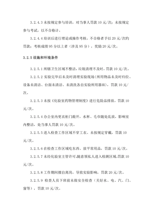 化验室日常管理及考核制度.docx
