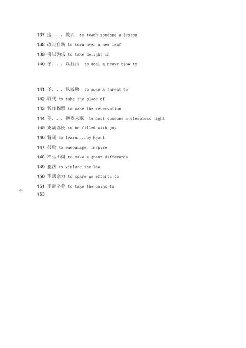 高考英语作文精彩短语150条