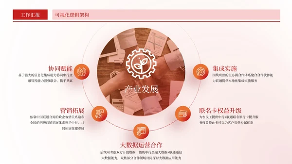 红色简约风环绕数据PPT版式合集