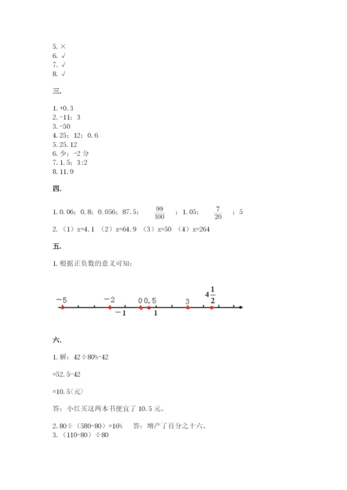 小学毕业班数学检测题参考答案.docx