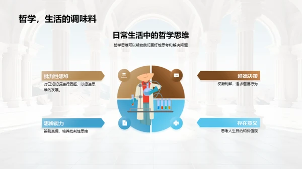 哲学世界导览