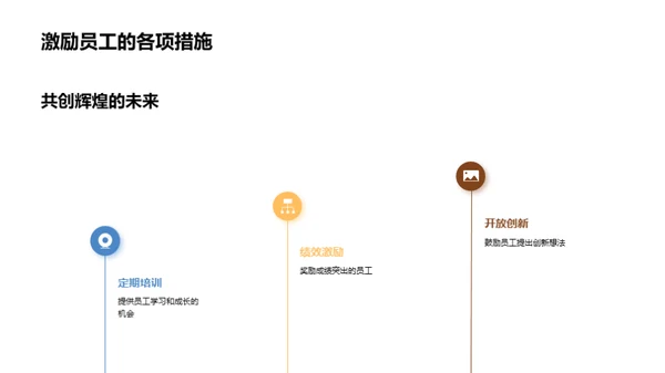 创新引领，共赢未来