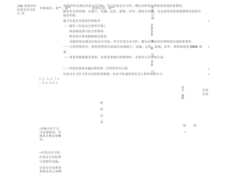 ISO20000-2018信息安全管理体系内部审核检查表.docx