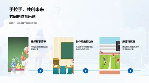 亲子音乐剧教学PPT模板