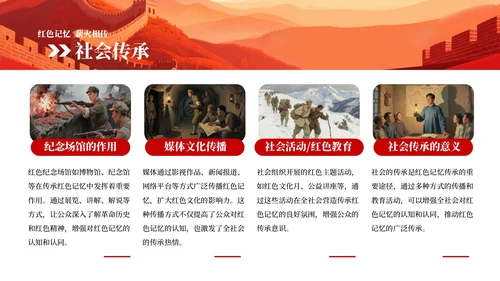 红色中国风红色革命PPT模板