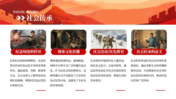 红色中国风红色革命PPT模板