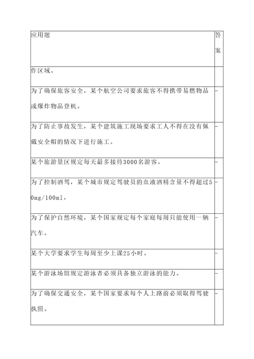 有硬性条件的应用题