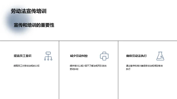 优化企业劳动法实践