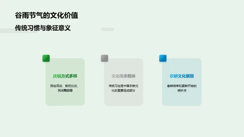 谷雨节气与农耕文化